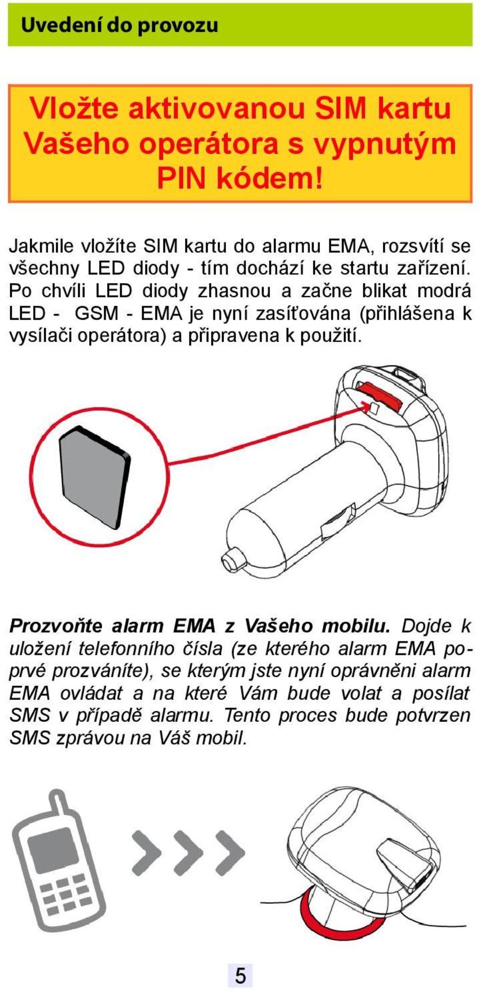 Po chvíli LED diody zhasnou a začne blikat modrá LED - GSM - EMA je nyní zasíťována (přihlášena k vysílači operátora) a připravena k použití.