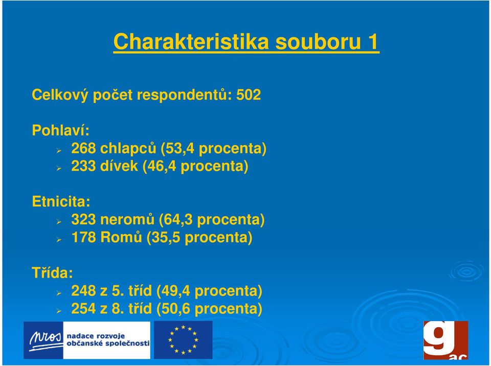 procenta) Etnicita: Třída: 323 neromů (64,3 procenta) 178