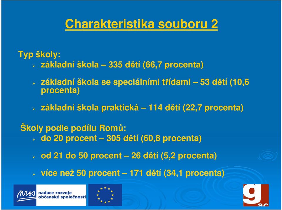 praktická 114 dětí (22,7 procenta) Školy podle podílu Romů: do 20 procent 305 dětí