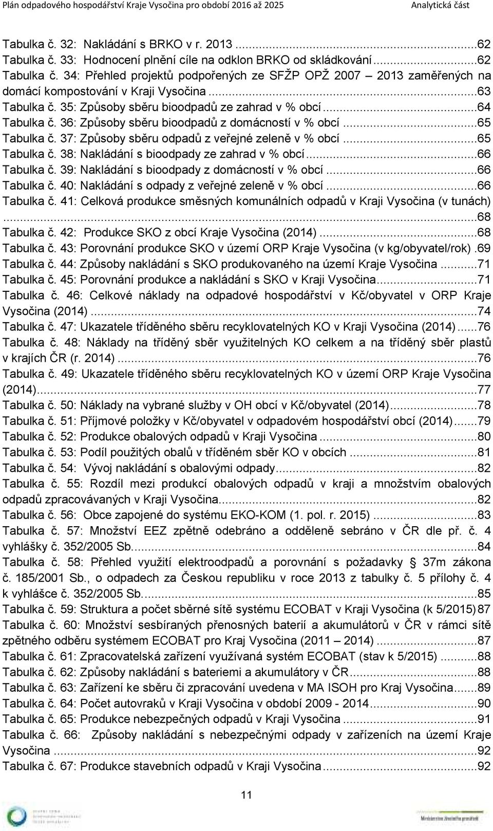 ..65 Tabulka č. 38: Nakládání s bioodpady ze zahrad v % obcí...66 Tabulka č. 39: Nakládání s bioodpady z domácností v % obcí...66 Tabulka č. 40: Nakládání s odpady z veřejné zeleně v % obcí.