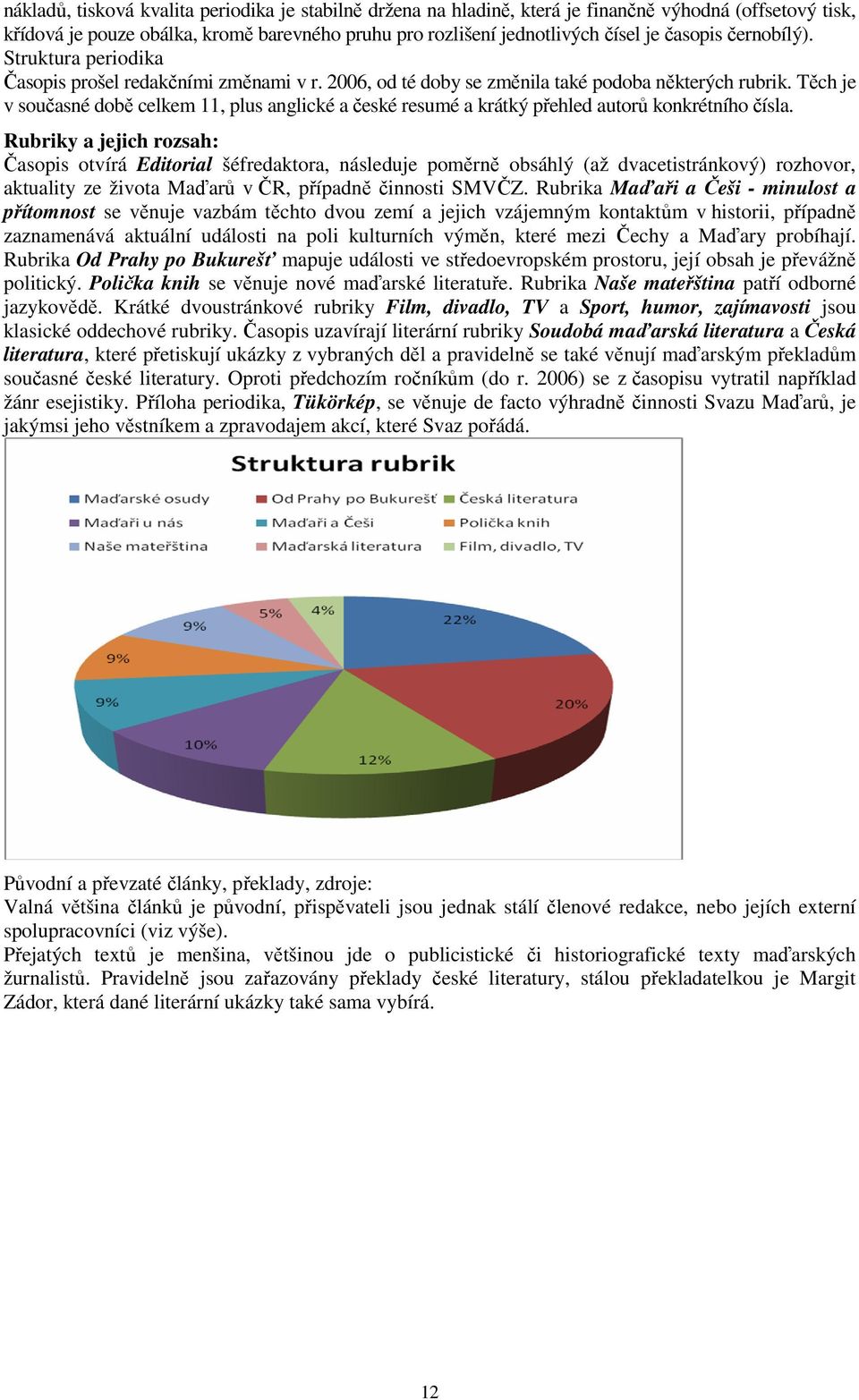 Těch je v současné době celkem 11, plus anglické a české resumé a krátký přehled autorů konkrétního čísla.