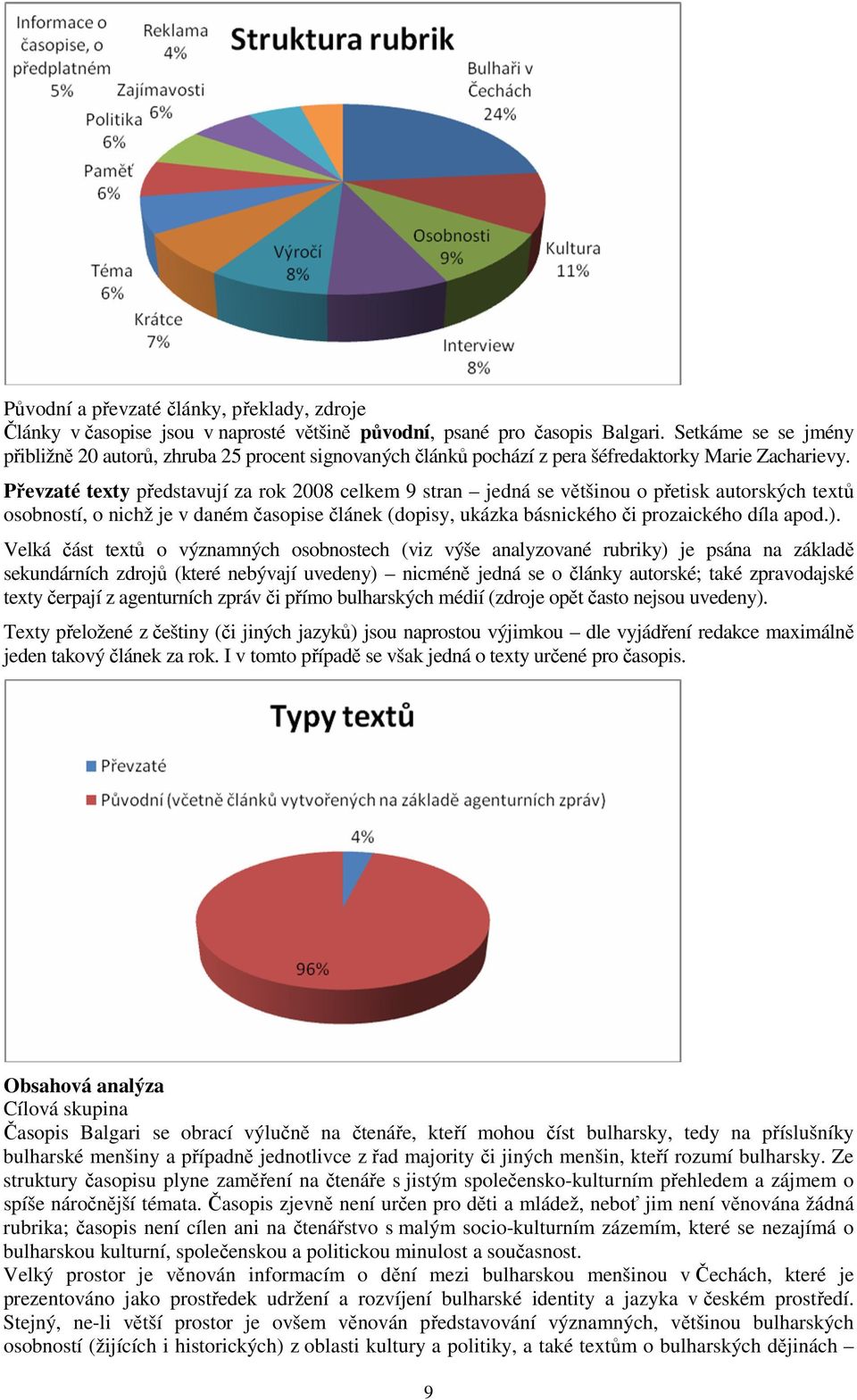 Převzaté texty představují za rok 2008 celkem 9 stran jedná se většinou o přetisk autorských textů osobností, o nichž je v daném časopise článek (dopisy, ukázka básnického či prozaického díla apod.).