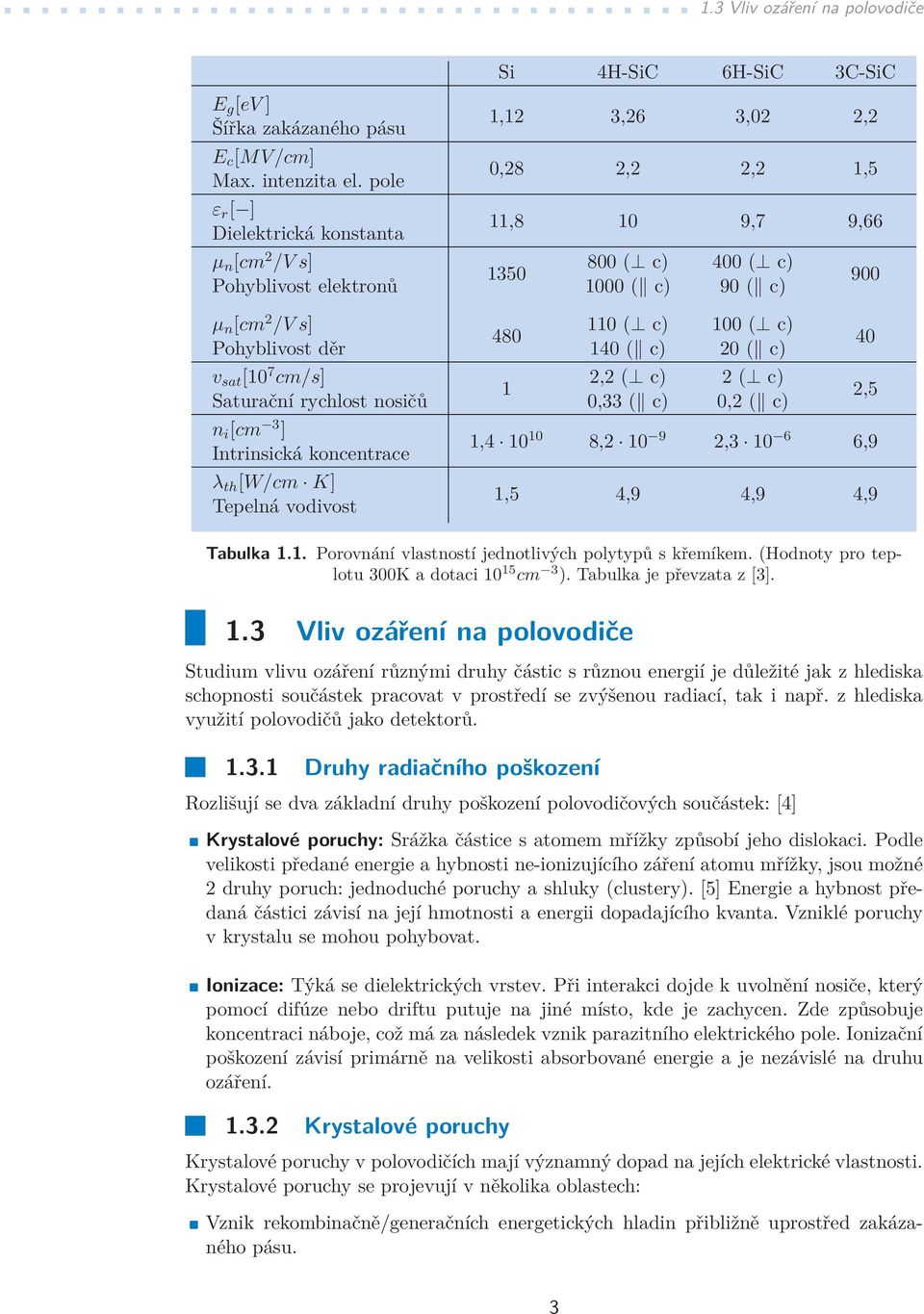 Tepelná vodivost 1,12 3,26 3,02 2,2 0,28 2,2 2,2 1,5 11,8 10 9,7 9,66 1350 480 1 800 ( c) 1000 ( c) 110 ( c) 140 ( c) 2,2 ( c) 0,33 ( c) 400 ( c) 90 ( c) 100 ( c) 20 ( c) 2 ( c) 0,2 ( c) 900 40 2,5