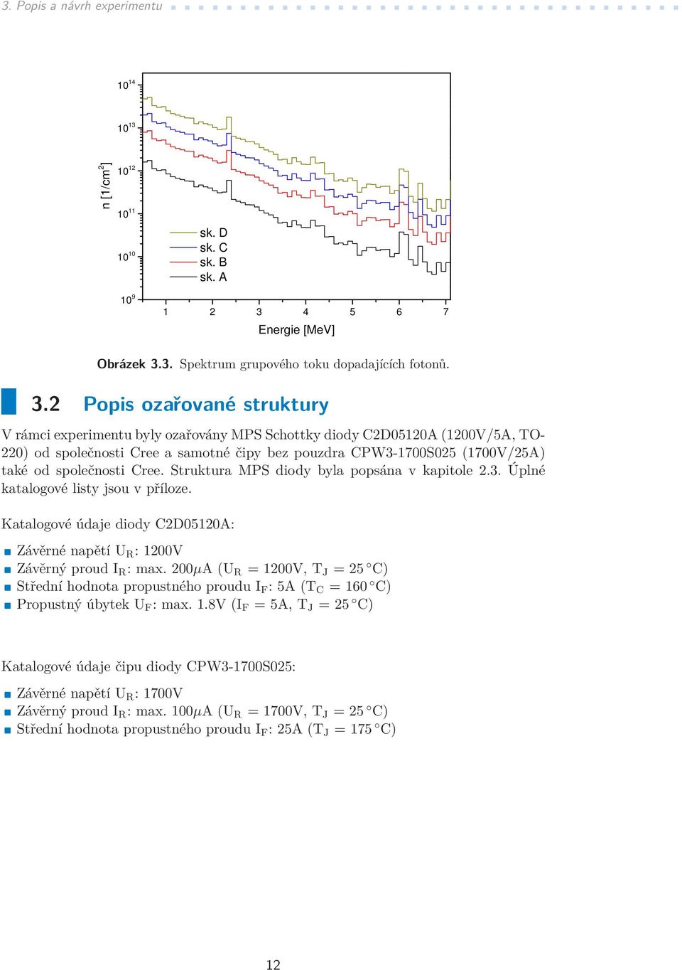 společnosti Cree. Struktura MPS diody byla popsána v kapitole 2.3. Úplné katalogové listy jsou v příloze. Katalogové údaje diody C2D05120A: Závěrné napětí U R : 1200V Závěrný proud I R : max.