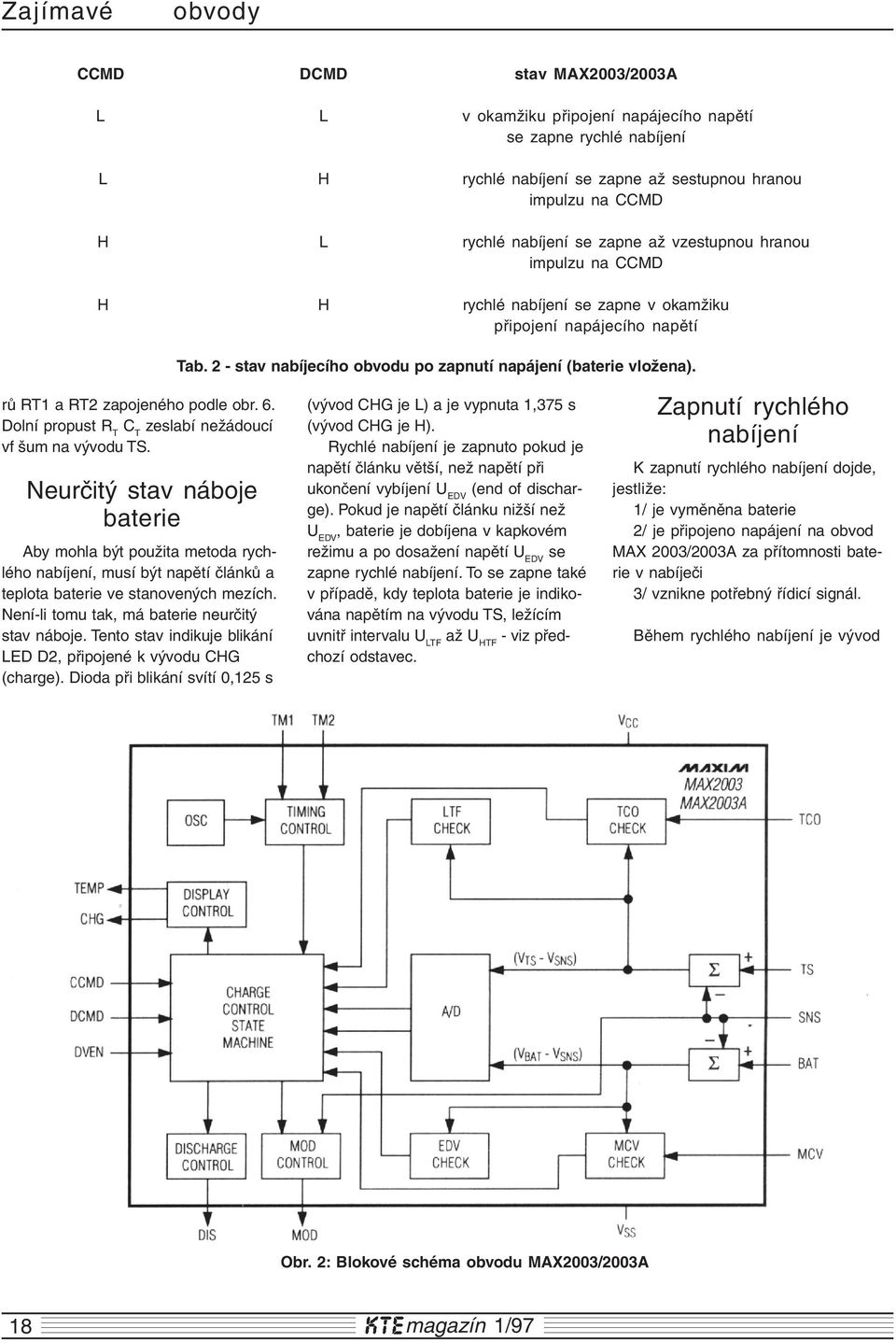 rů RT1 a RT2 zapojeného podle obr. 6. Dolní propust R T C T zeslabí nežádoucí vf šum na vývodu TS.