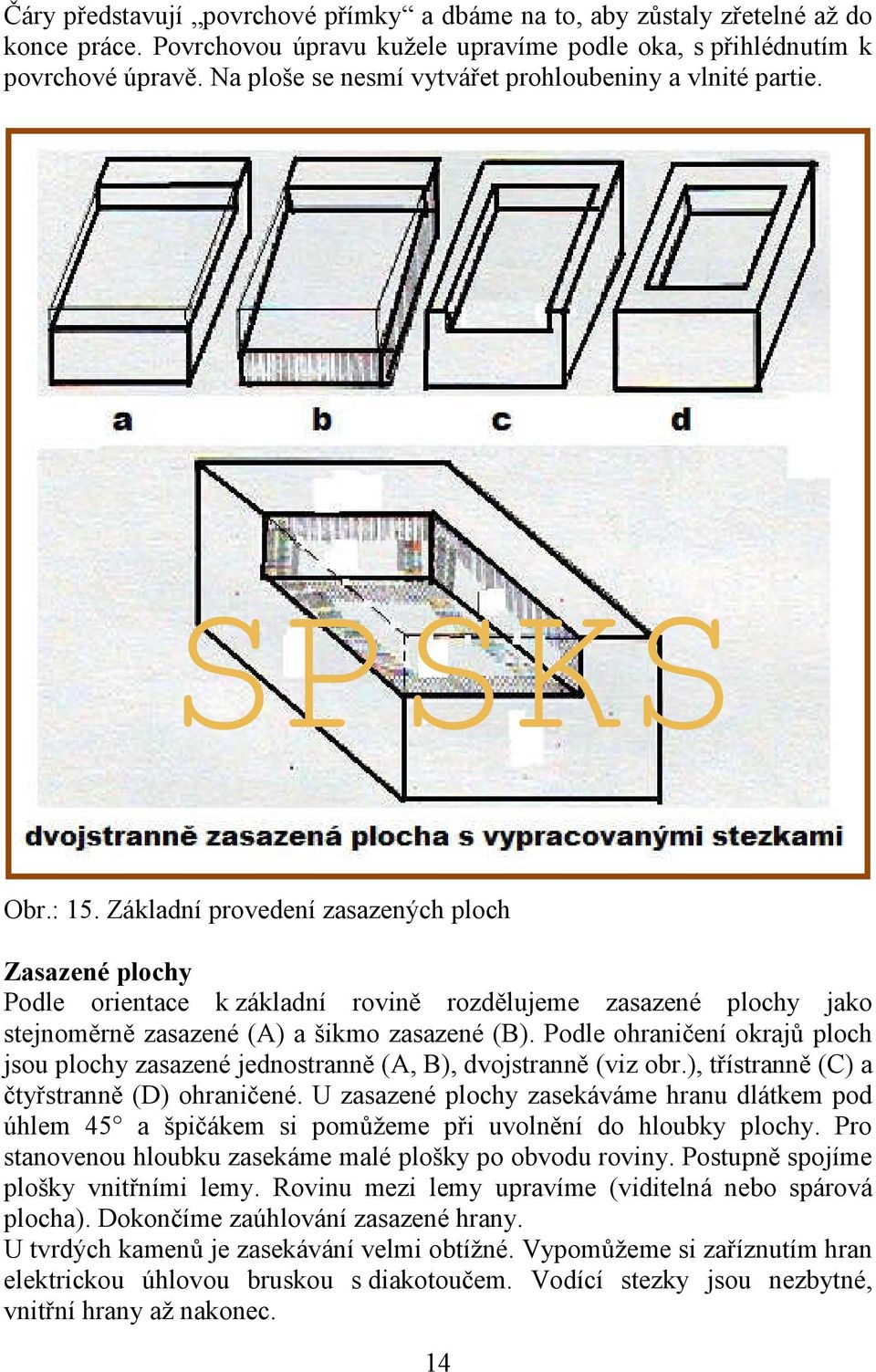 Základní provedení zasazených ploch Zasazené plochy Podle orientace k základní rovině rozdělujeme zasazené plochy jako stejnoměrně zasazené (A) a šikmo zasazené (B).