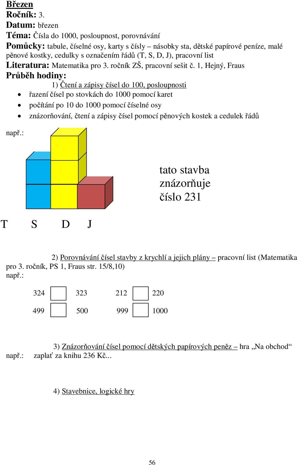 1, Hejný, Fraus 1) tení a zápisy ísel do 100, posloupnosti azení ísel po stovkách do 1000 pomocí karet po ítání po 10 do 1000 pomocí íselné osy znázor ování, tení a zápisy ísel pomocí p nových