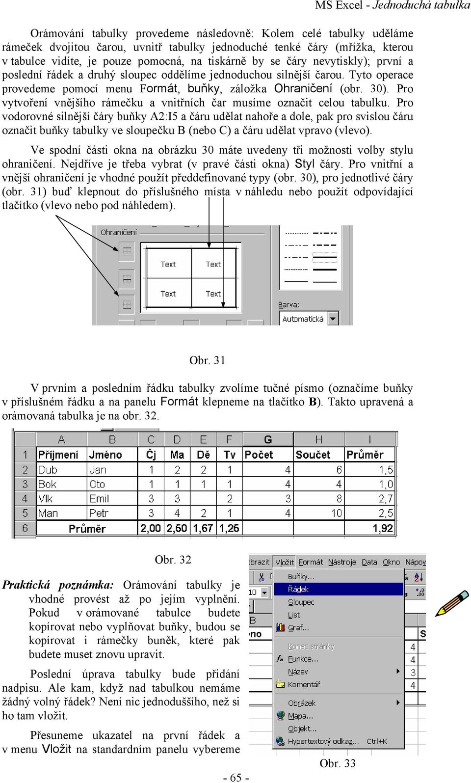 Tyto operace provedeme pomocí menu Formát, buňky, záložka Ohraničení (obr. 30). Pro vytvoření vnějšího rámečku a vnitřních čar musíme označit celou tabulku.