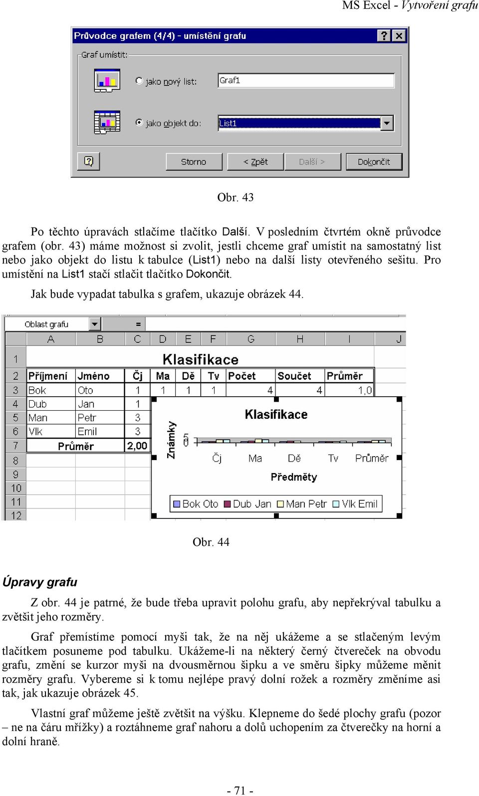 Pro umístění na List1 stačí stlačit tlačítko Dokončit. Jak bude vypadat tabulka s grafem, ukazuje obrázek 44. Obr. 44 Úpravy grafu Z obr.