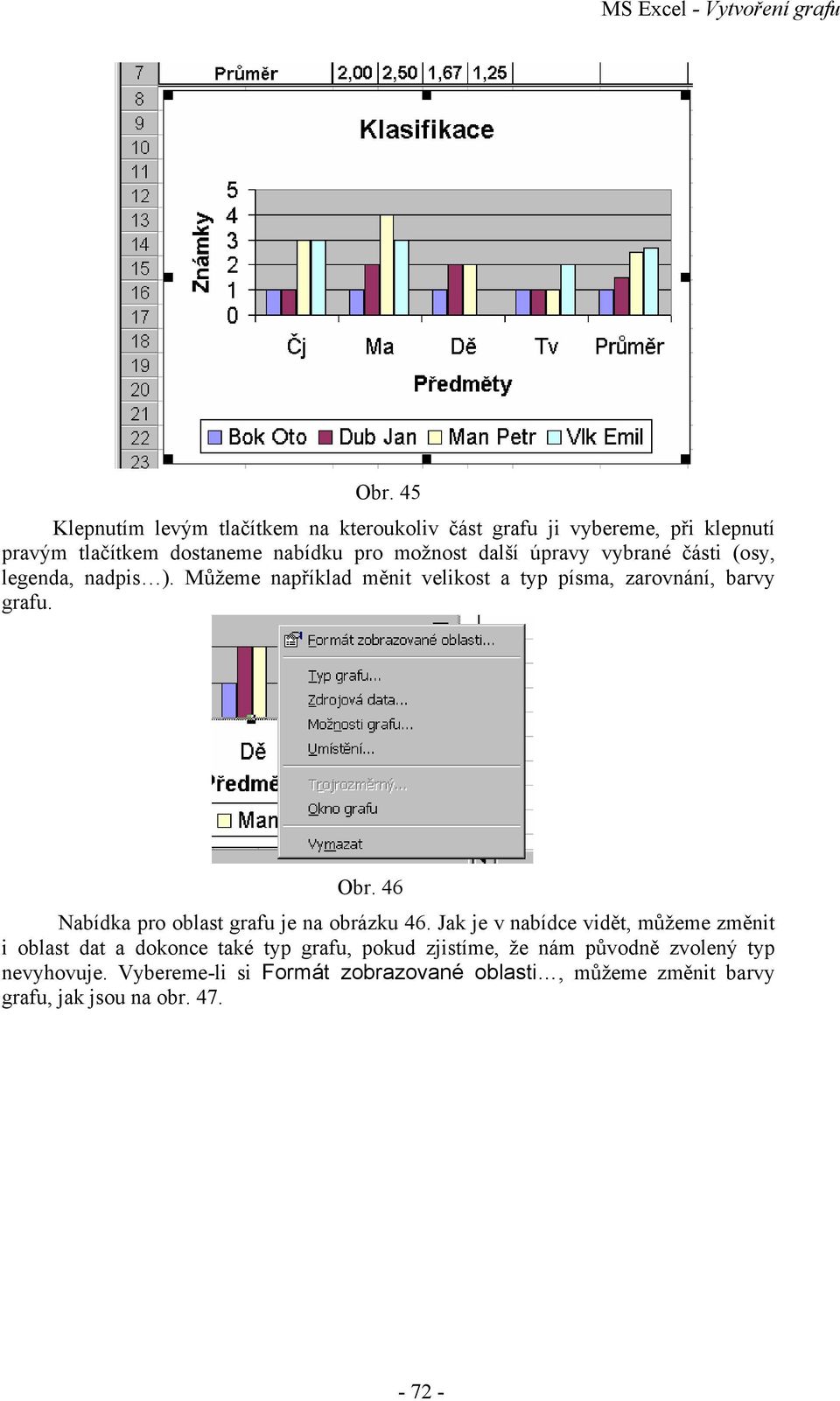 vybrané části (osy, legenda, nadpis ). Můžeme například měnit velikost a typ písma, zarovnání, barvy grafu. Obr.