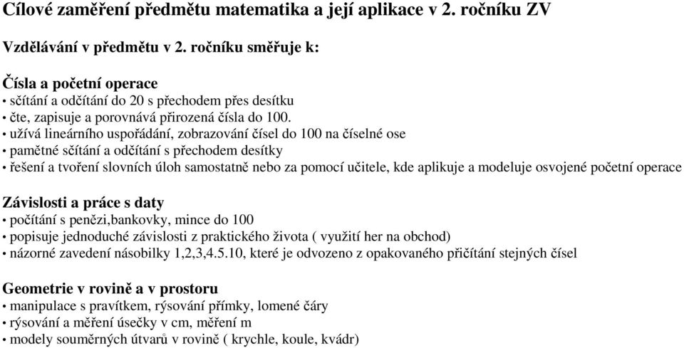 užívá lineárního uspořádání, zobrazování čísel do 100 na číselné ose pamětné sčítání a odčítání s přechodem desítky řešení a tvoření slovních úloh samostatně nebo za pomocí učitele, kde aplikuje a