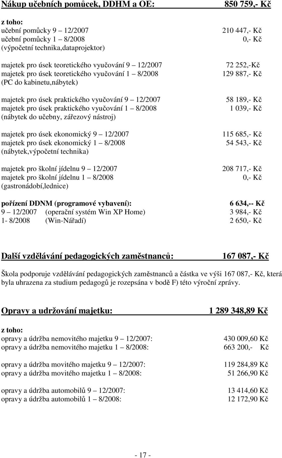 pro úsek ekonomický 9 12/2007 majetek pro úsek ekonomický 1 8/2008 (nábytek,výpočetní technika) majetek pro školní jídelnu 9 12/2007 majetek pro školní jídelnu 1 8/2008 (gastronádobí,lednice) 850