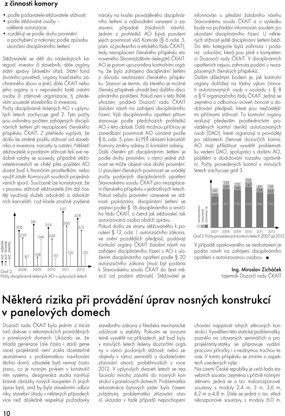 Stěžovatelé se dělí do následujících kategorií: investor či stavebník, dále orgány státní správy (stavební úřad, Státní fond životního prostředí, orgány hasičského záchranného sboru a jiné), dále