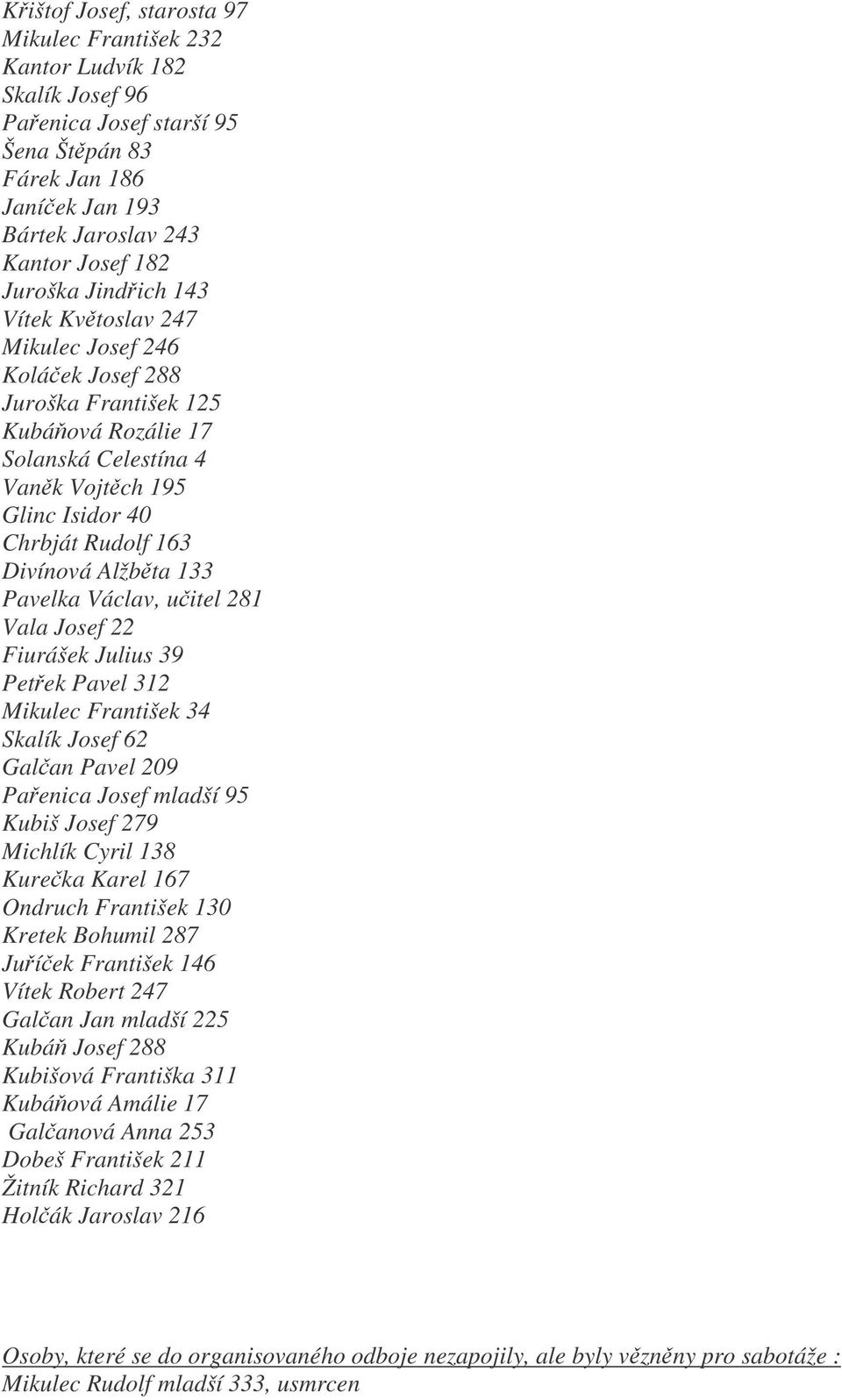 Pavelka Václav, uitel 281 Vala Josef 22 Fiurášek Julius 39 Petek Pavel 312 Mikulec František 34 Skalík Josef 62 Galan Pavel 209 Paenica Josef mladší 95 Kubiš Josef 279 Michlík Cyril 138 Kureka Karel