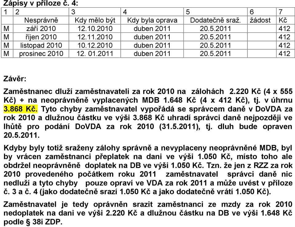 Tyto chyby zaměstnavatel vypořádá se správcem daně v DoVDA za rok 21 a dlužnou částku ve výši 3.868 Kč uhradí správci daně nejpozději ve lhůtě pro podání DoVDA za rok 21 (31.5.211), tj.