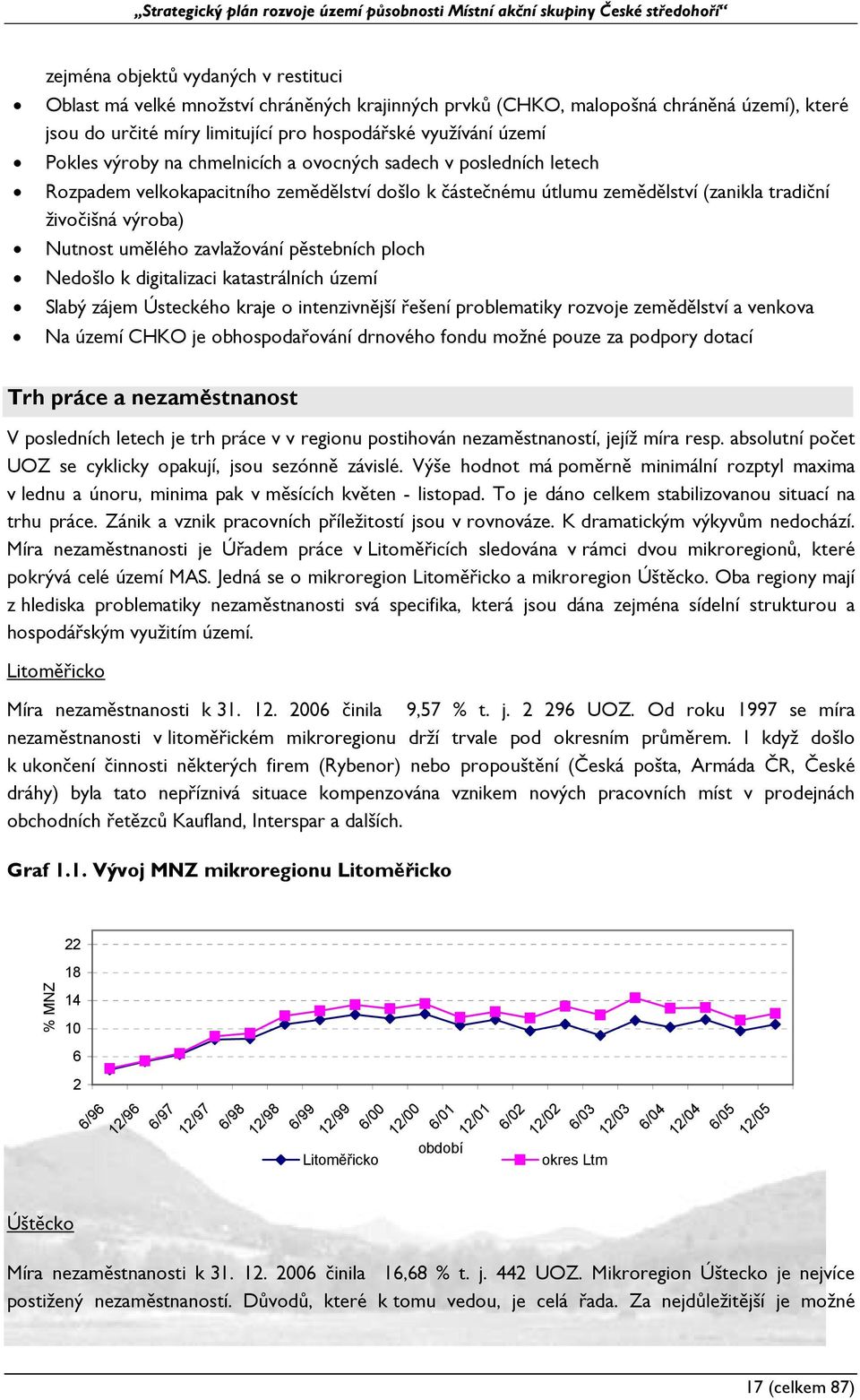 pěstebních ploch Nedošlo k digitalizaci katastrálních území Slabý zájem Ústeckého kraje o intenzivnější řešení problematiky rozvoje zemědělství a venkova Na území CHKO je obhospodařování drnového