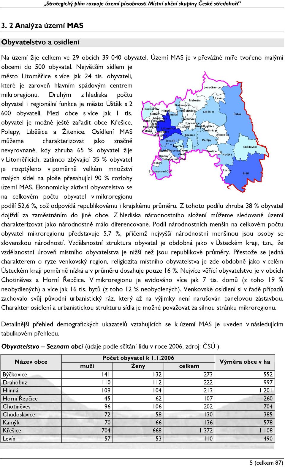 Druhým z hlediska počtu obyvatel i regionální funkce je město Úštěk s 2 600 obyvateli. Mezi obce s více jak 1 tis. obyvatel je možné ještě zařadit obce Křešice, Polepy, Liběšice a Žitenice.