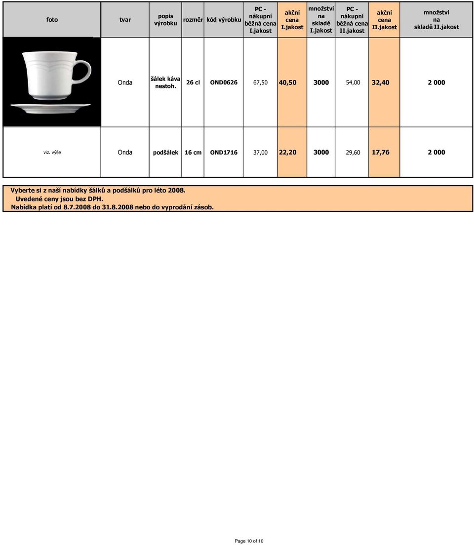 výše Onda pod 16 cm OND1716 37,00 22,20 3000 29,60 17,76 2 000 Vyberte si z