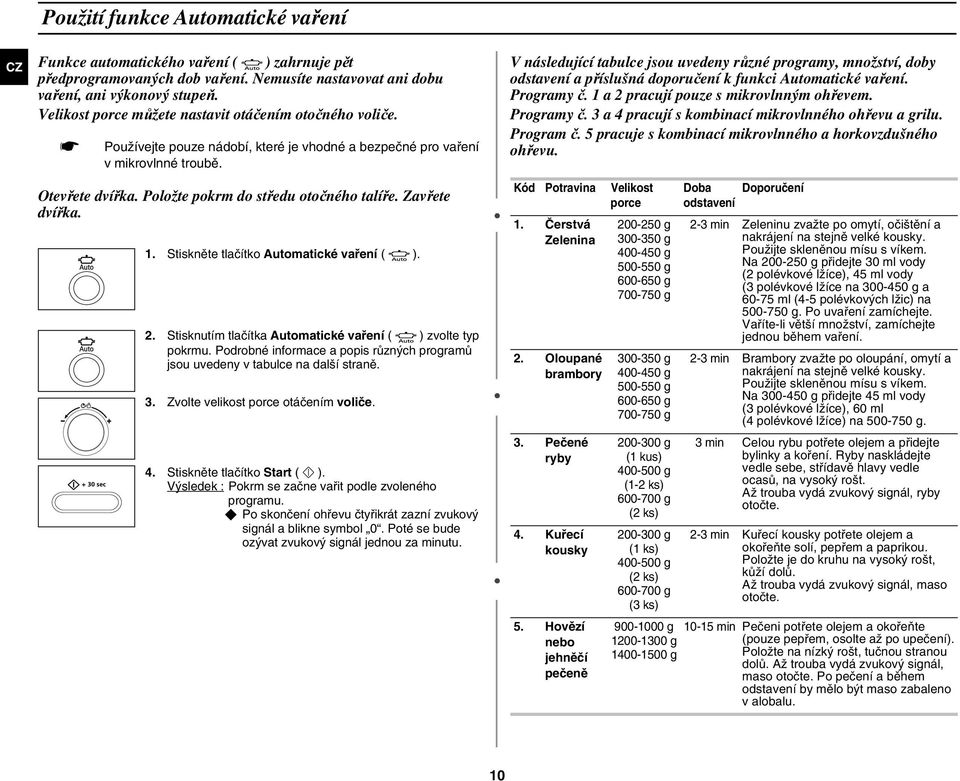 Zavřete dvířka. 1. Stiskněte tlačítko Automatické vaření ( ). 2. Stisknutím tlačítka Automatické vaření ( ) zvolte typ pokrmu.