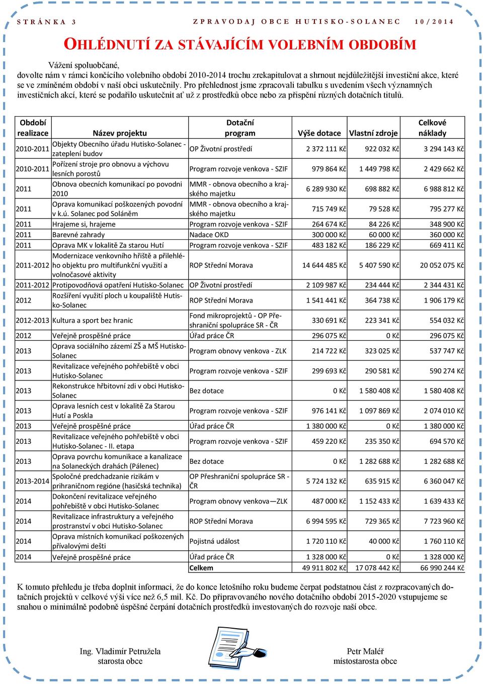 Pro přehlednost jsme zpracovali tabulku s uvedením všech významných investičních akcí, které se podařilo uskutečnit ať už z prostředků obce nebo za přispění různých dotačních titulů.