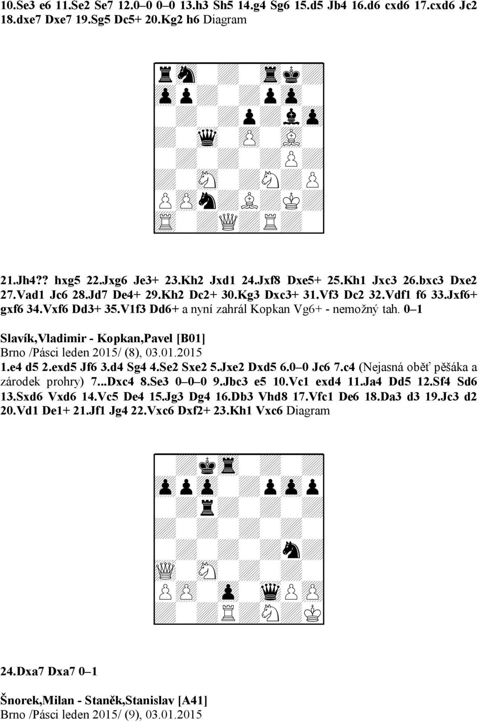 Vad1 Jc6 28.Jd7 De4+ 29.Kh2 Dc2+ 30.Kg3 Dxc3+ 31.Vf3 Dc2 32.Vdf1 f6 33.Jxf6+ gxf6 34.Vxf6 Dd3+ 35.V1f3 Dd6+ a nyní zahrál Kopkan Vg6+ - nemožný tah.