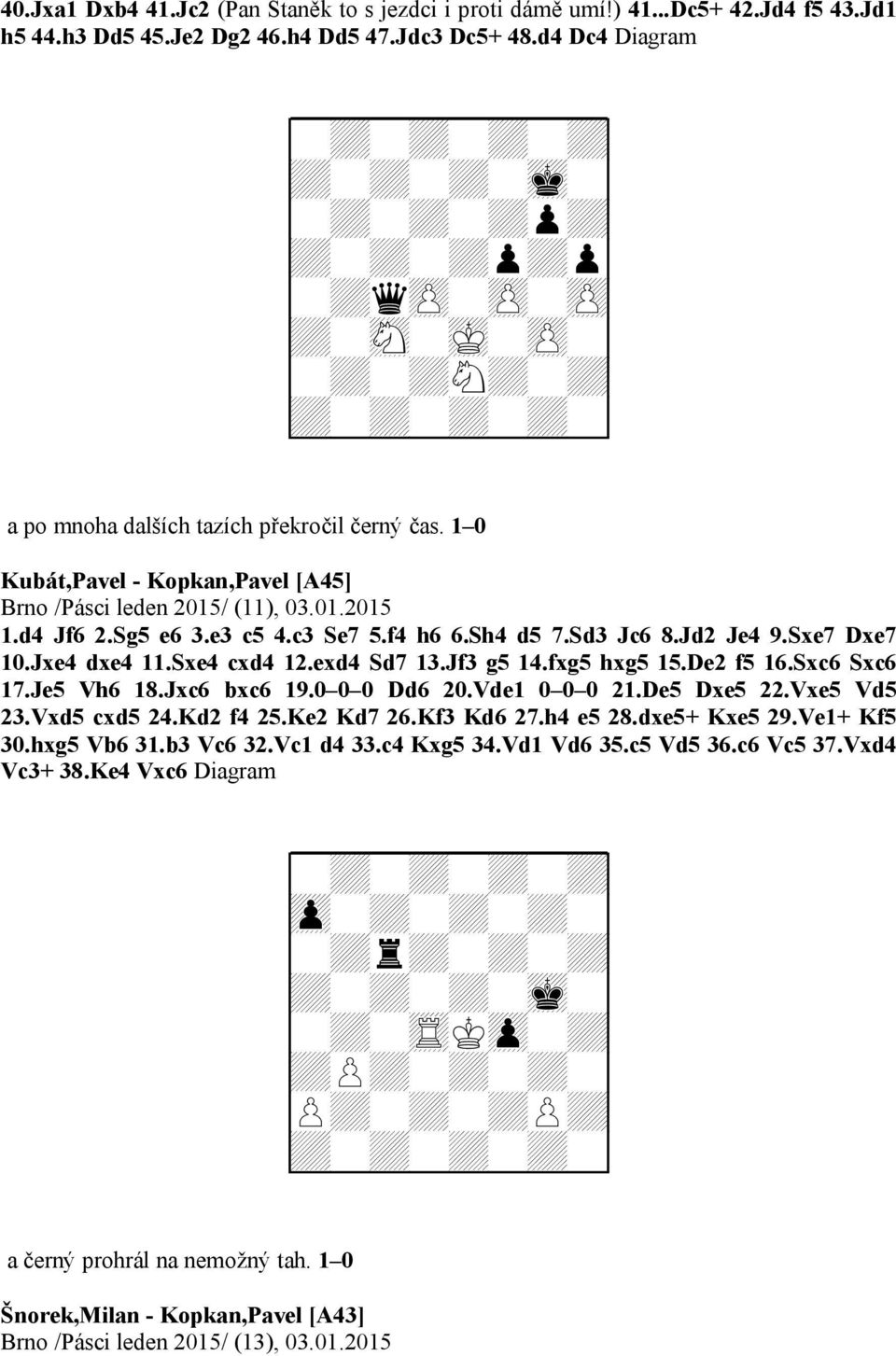 1 0 Kubát,Pavel - Kopkan,Pavel [A45] Brno /Pásci leden 2015/ (11), 03.01.2015 1.d4 Jf6 2.Sg5 e6 3.e3 c5 4.c3 Se7 5.f4 h6 6.Sh4 d5 7.Sd3 Jc6 8.Jd2 Je4 9.Sxe7 Dxe7 10.Jxe4 dxe4 11.Sxe4 cxd4 12.
