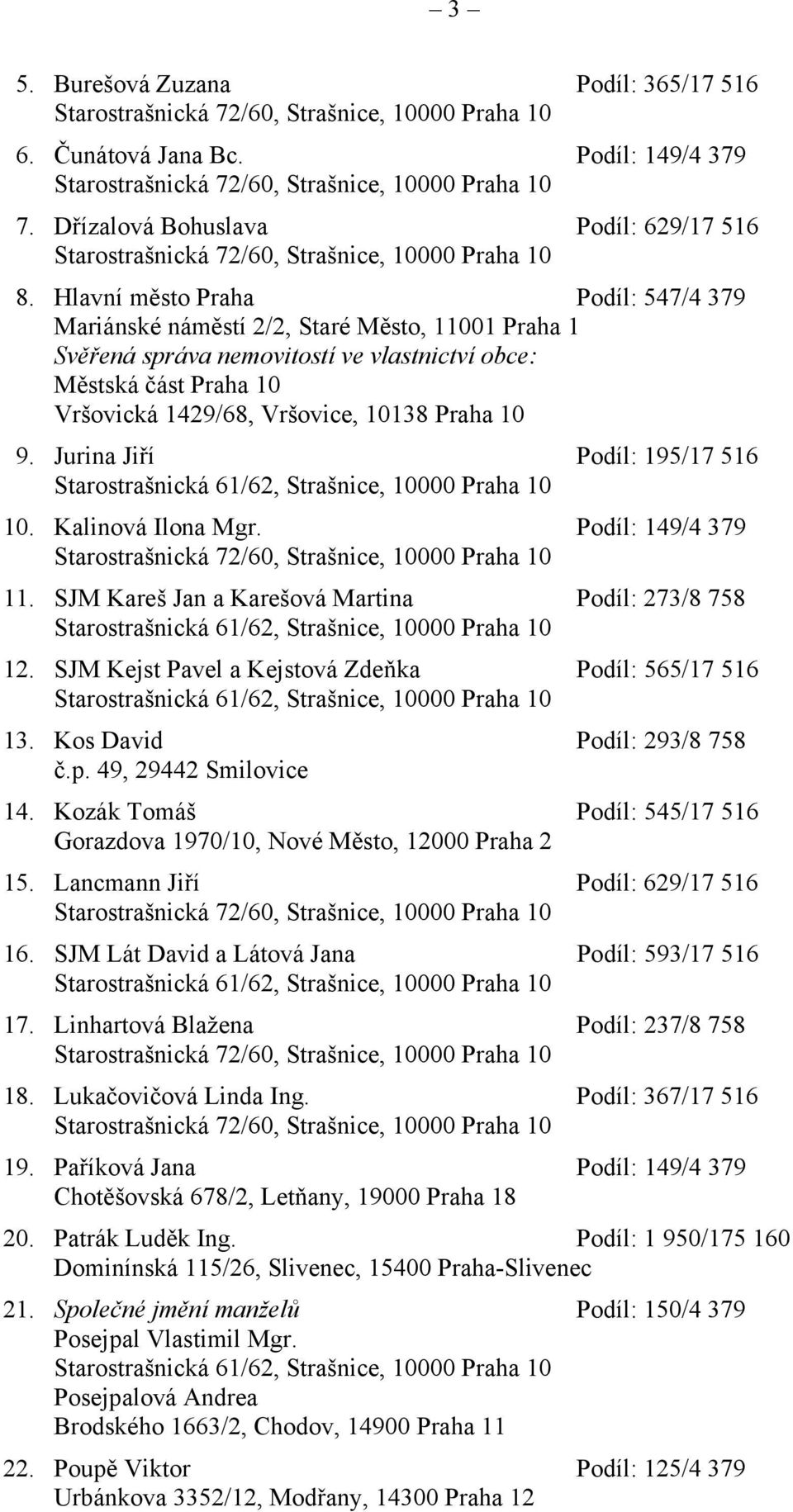 9. Jurina Jiří Podíl: 195/17 516 Starostrašnická 61/62, Strašnice, 10000 Praha 10 10. Kalinová Ilona Mgr. Podíl: 149/4 379 11.