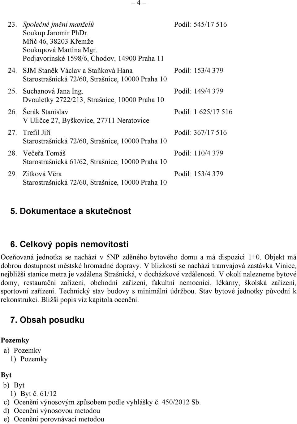 Šerák Stanislav Podíl: 1 625/17 516 V Uličce 27, Byškovice, 27711 Neratovice 27. Trefil Jiří Podíl: 367/17 516 28. Večeřa Tomáš Podíl: 110/4 379 Starostrašnická 61/62, Strašnice, 10000 Praha 10 29.