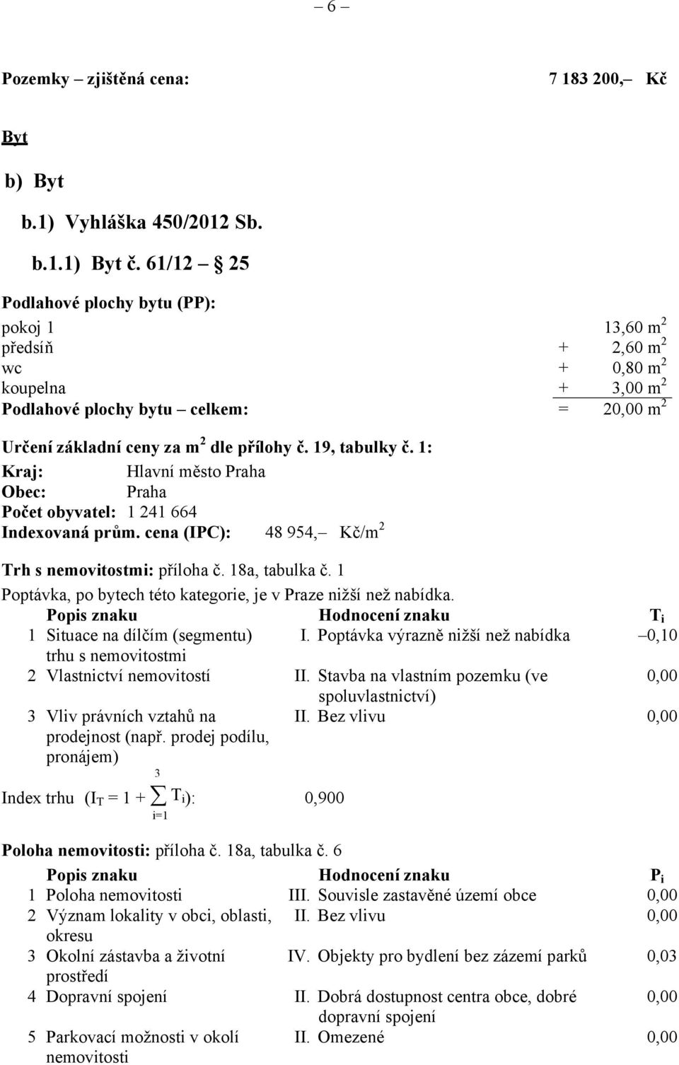 19, tabulky č. 1: Kraj: Hlavní město Praha Obec: Praha Počet obyvatel: 1 241 664 Indexovaná prům. cena (IPC): 48 954, Kč/m 2 Trh s nemovitostmi: příloha č. 18a, tabulka č.