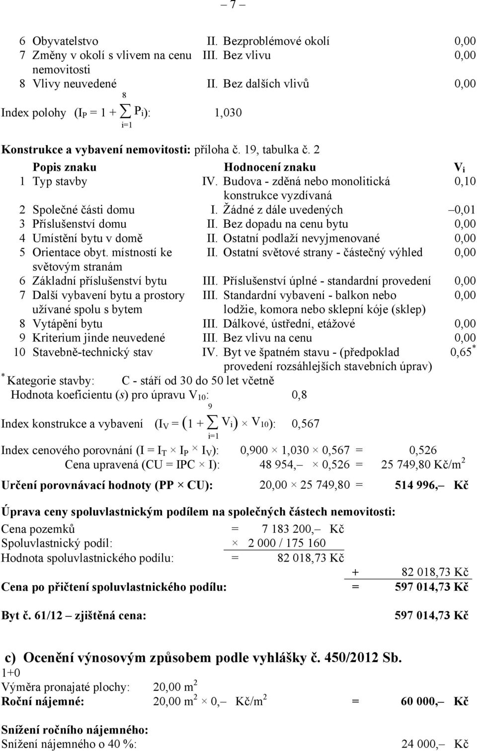 Budova - zděná nebo monolitická 0,10 konstrukce vyzdívaná 2 Společné části domu I. Žádné z dále uvedených 0,01 3 Příslušenství domu II. Bez dopadu na cenu bytu 0,00 4 Umístění bytu v domě II.