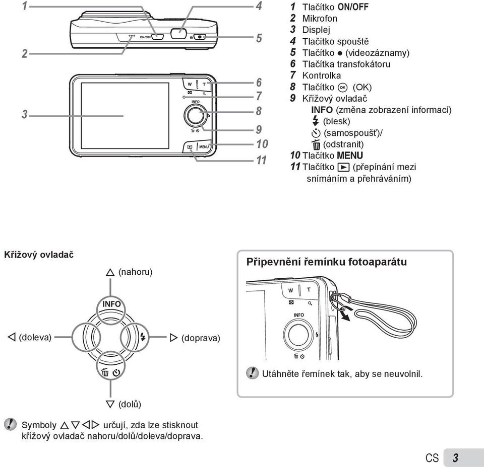Tlačítko q (přepínání mezi snímáním a přehráváním) Křížový ovladač F (nahoru) Připevnění řemínku fotoaparátu H (doleva) I (doprava)