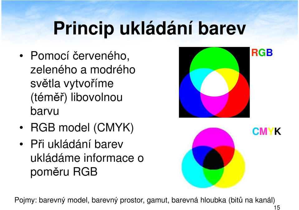 ukládání barev ukládáme informace o poměru RGB RGB CMYK Pojmy: