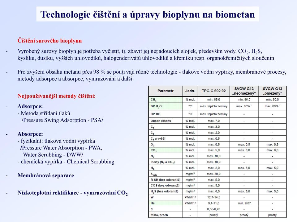 - Pro zvýšení obsahu metanu přes 98 % se pouţí vají různé technologie - tlakové vodní vypírky, membránové procesy, metody adsorpce a absorpce, vymrazování a další.