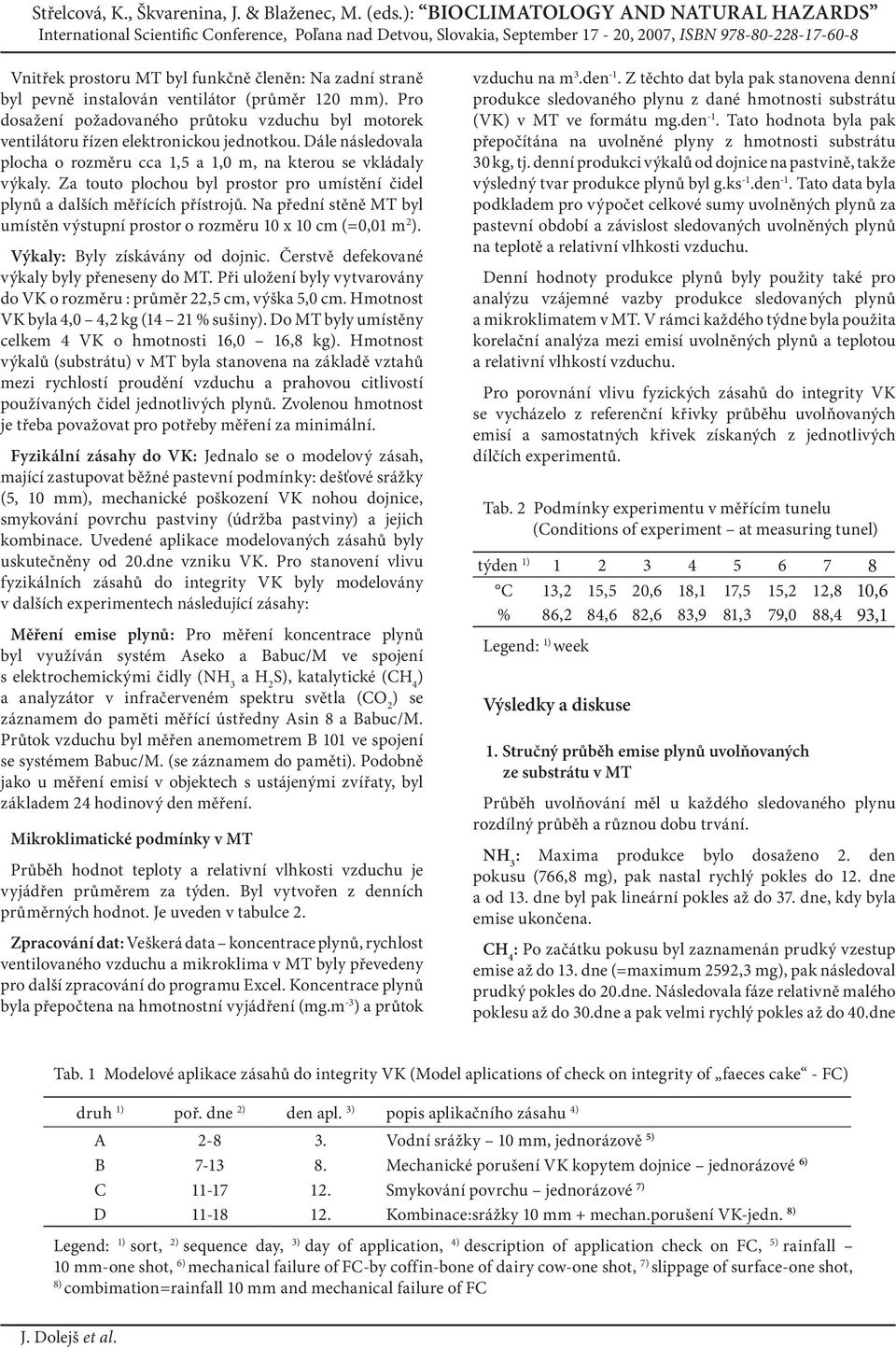 Za touto plochou byl prostor pro umístění čidel plynů a dalších měřících přístrojů. Na přední stěně MT byl umístěn výstupní prostor o rozměru 10 x 10 cm (=0,01 m 2 ). Výkaly: Byly získávány od dojnic.