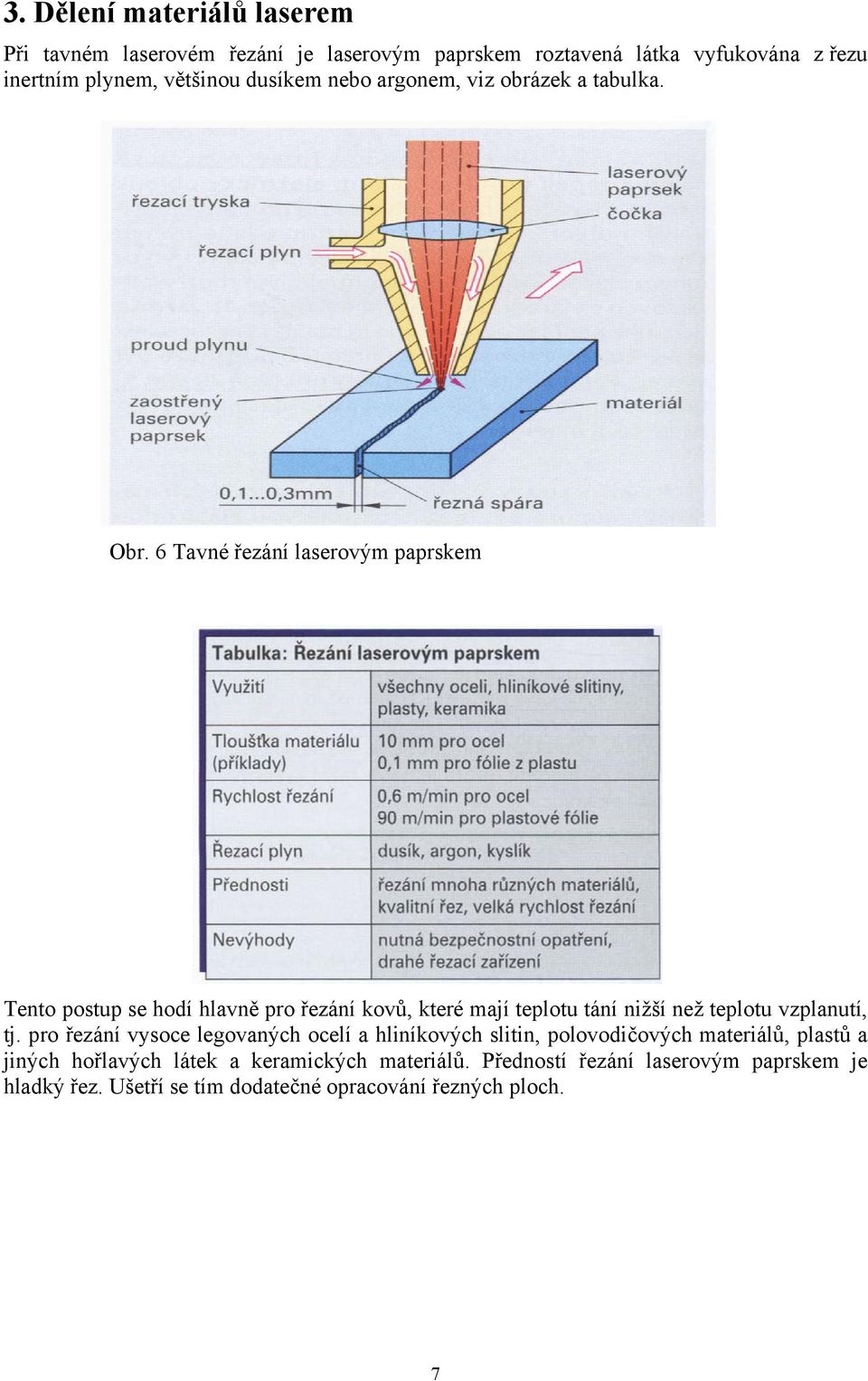 6 Tavné řezání laserovým paprskem Tento postup se hodí hlavně pro řezání kovů, které mají teplotu tání nižší než teplotu vzplanutí, tj.