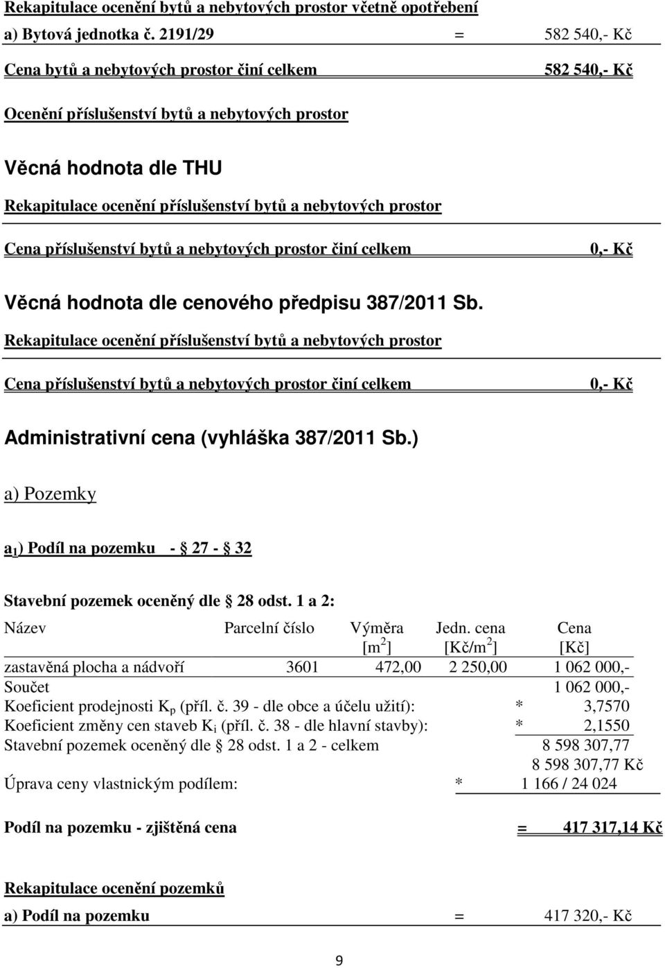 nebytových prostor Cena příslušenství bytů a nebytových prostor činí celkem 0,- Kč Věcná hodnota dle cenového předpisu 387/2011 Sb.