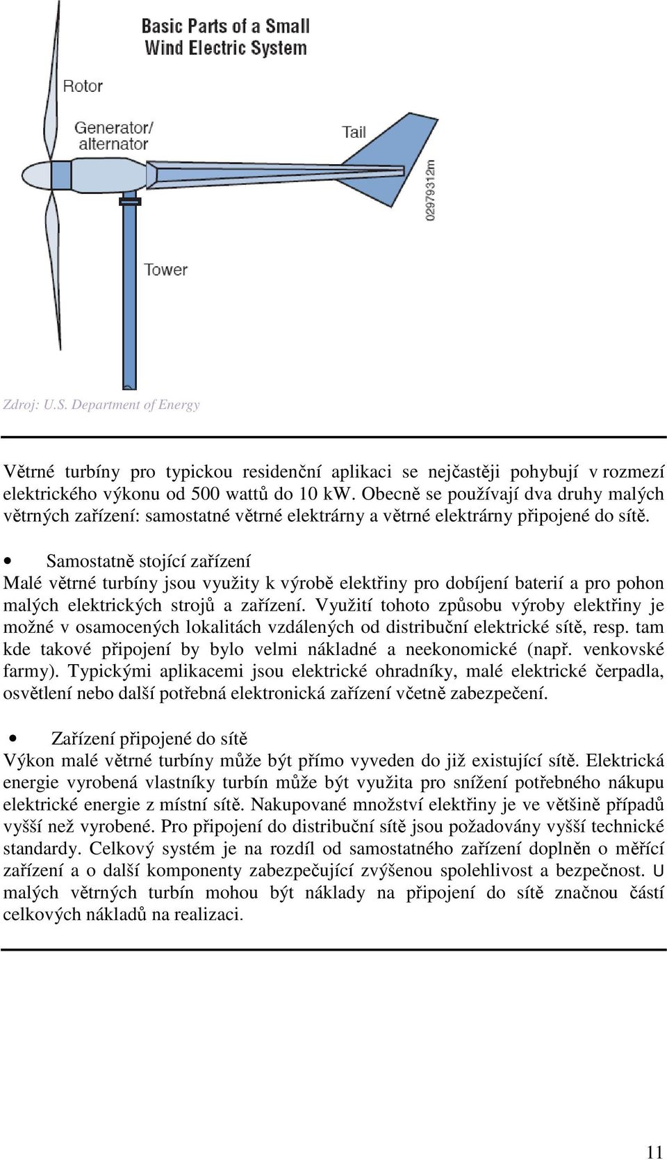 Samostatně stojící zařízení Malé větrné turbíny jsou využity k výrobě elektřiny pro dobíjení baterií a pro pohon malých elektrických strojů a zařízení.