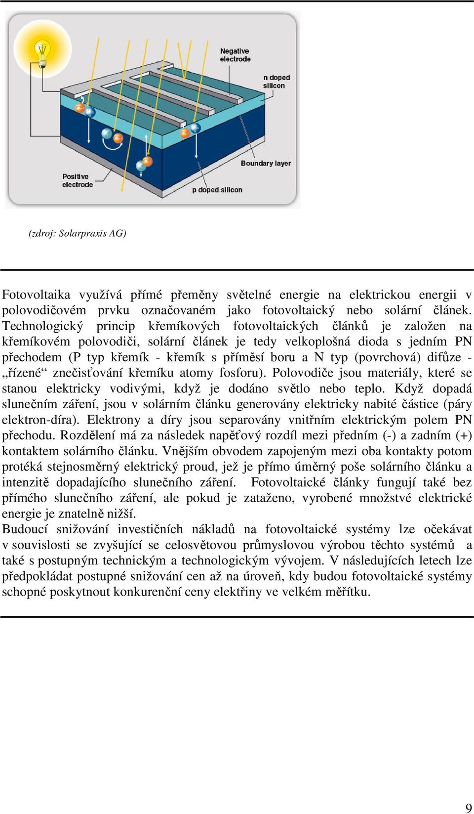 typ (povrchová) difůze - řízené znečisťování křemíku atomy fosforu). Polovodiče jsou materiály, které se stanou elektricky vodivými, když je dodáno světlo nebo teplo.