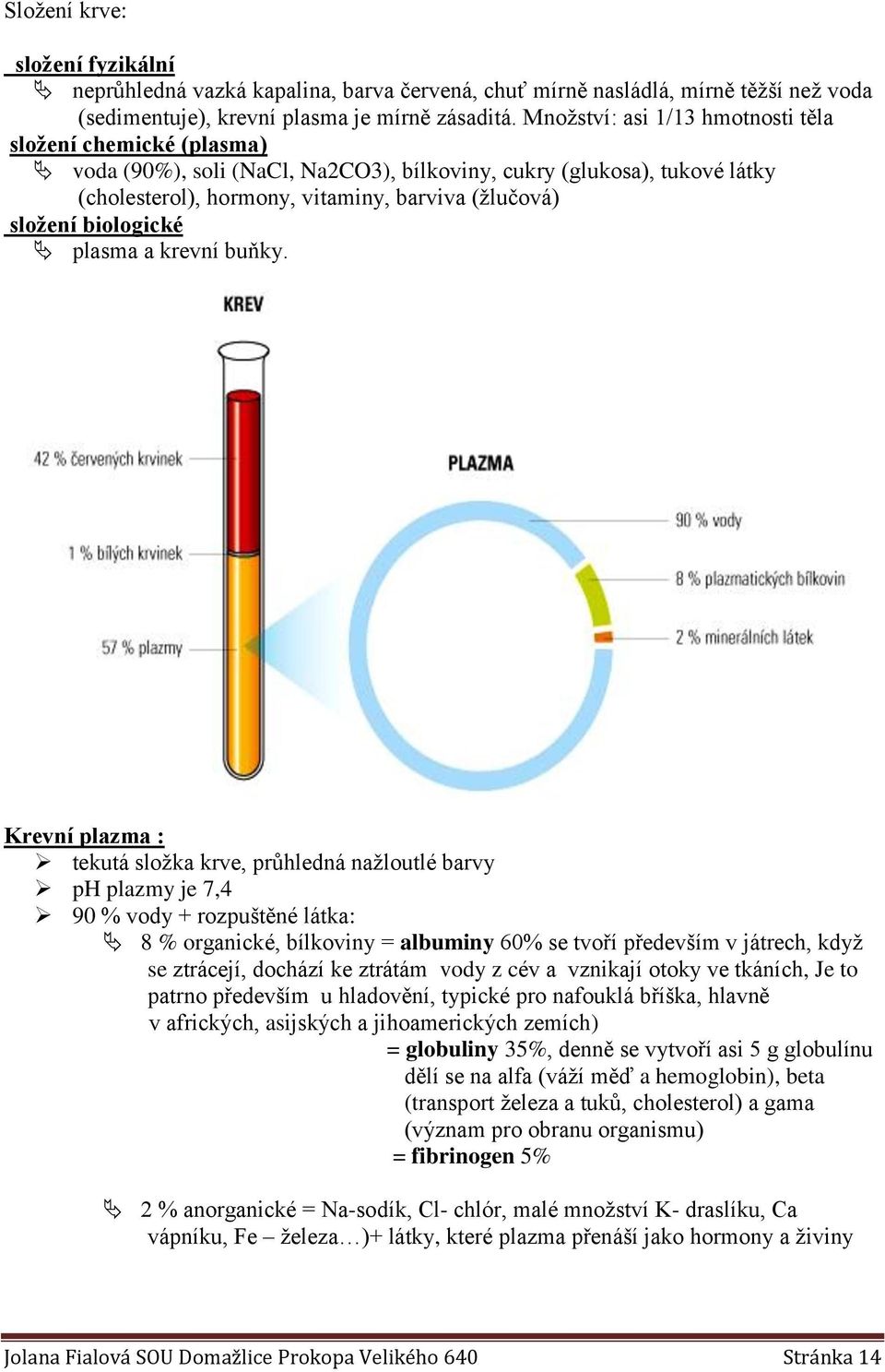 biologické plasma a krevní buňky.