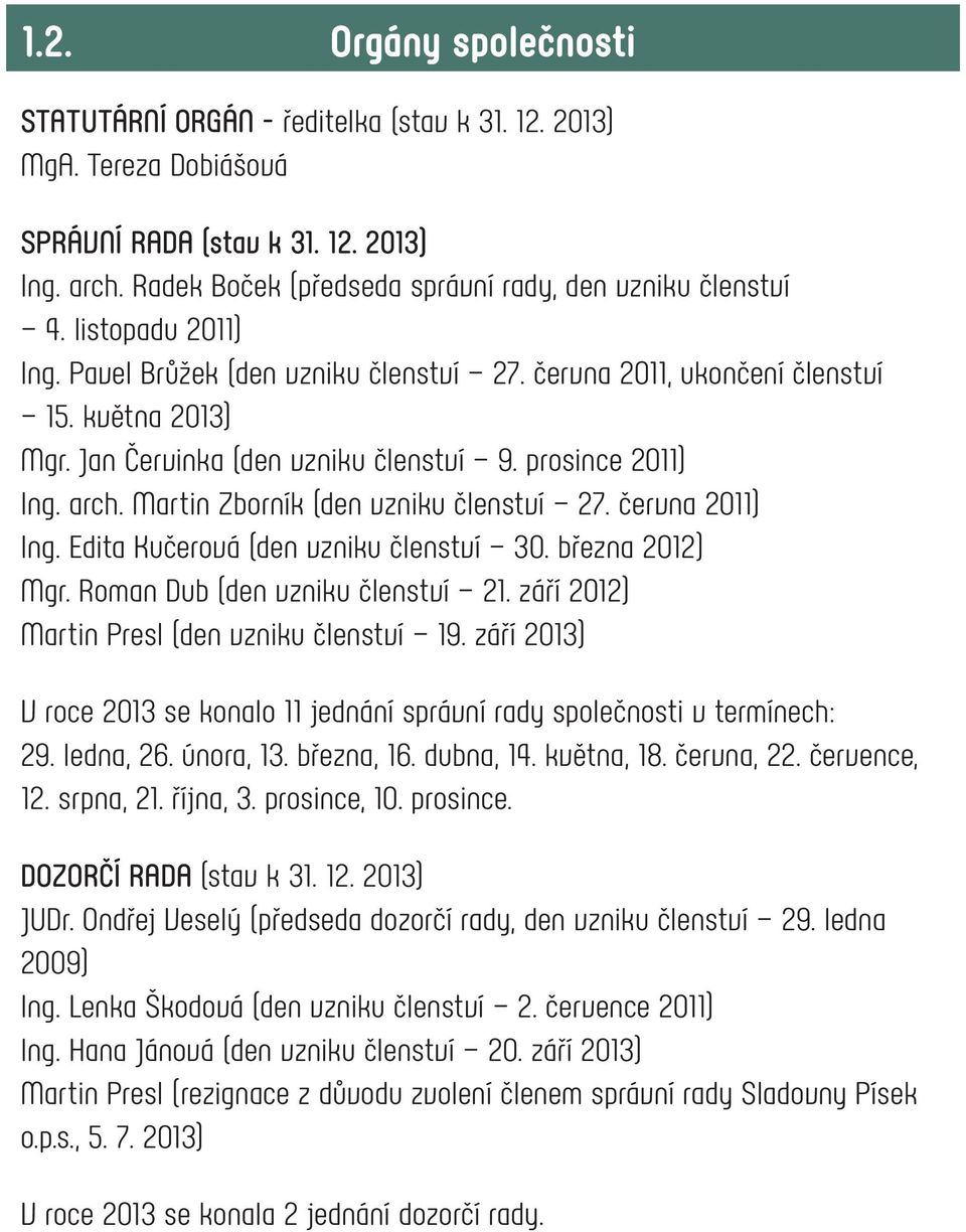 Jan Červinka (den vzniku členství 9. prosince 2011) Ing. arch. Martin Zborník (den vzniku členství 27. června 2011) Ing. Edita Kučerová (den vzniku členství 30. března 2012) Mgr.