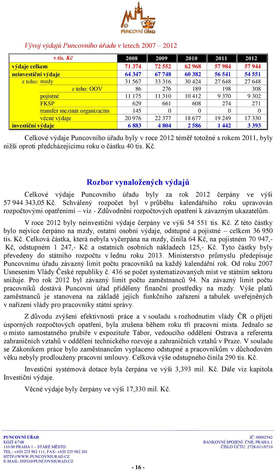 175 11 310 10 412 9 370 9 302 pojistné FKSP transfer mezinár.