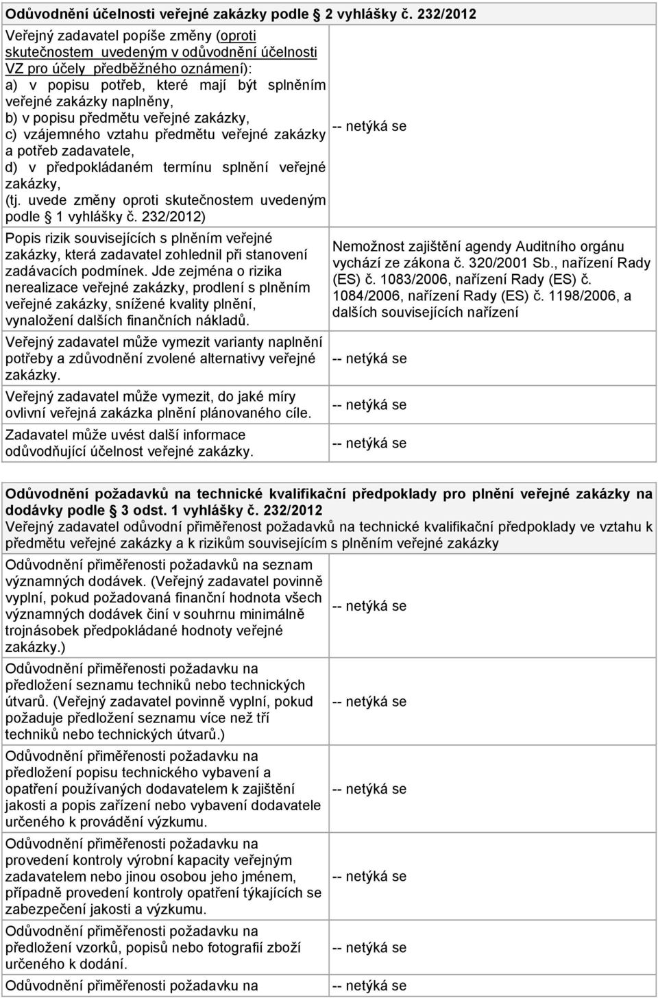 b) v popisu předmětu veřejné zakázky, c) vzájemného vztahu předmětu veřejné zakázky a potřeb zadavatele, d) v předpokládaném termínu splnění veřejné zakázky, (tj.