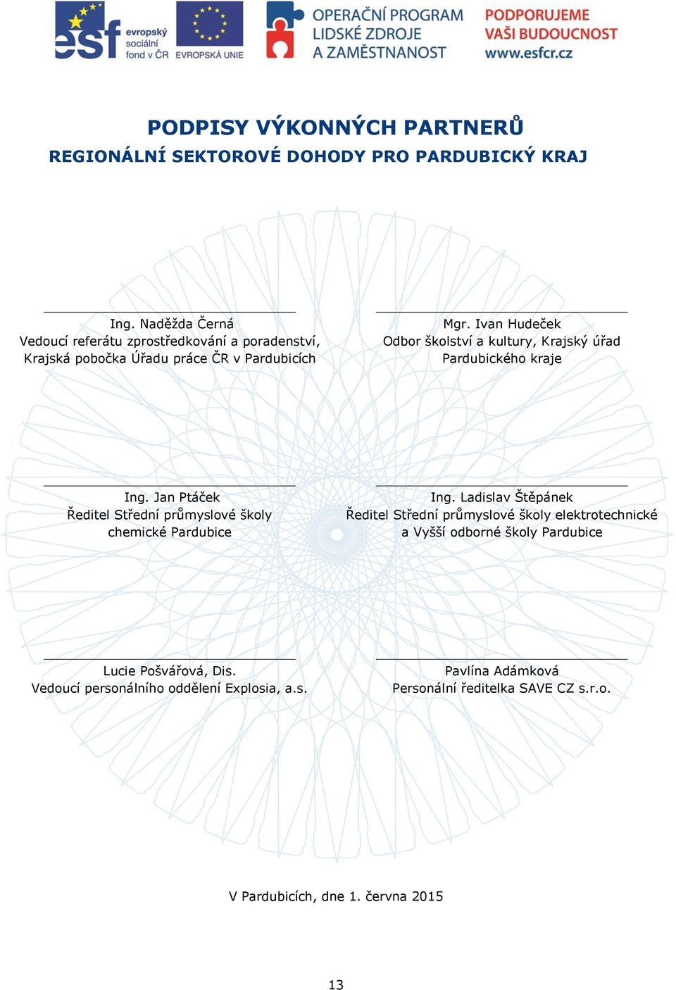 Ivan Hudeček Odbor školství a kultury, Krajský úřad Pardubického kraje Ing. Jan Ptáček Ředitel Střední průmyslové školy chemické Pardubice Ing.