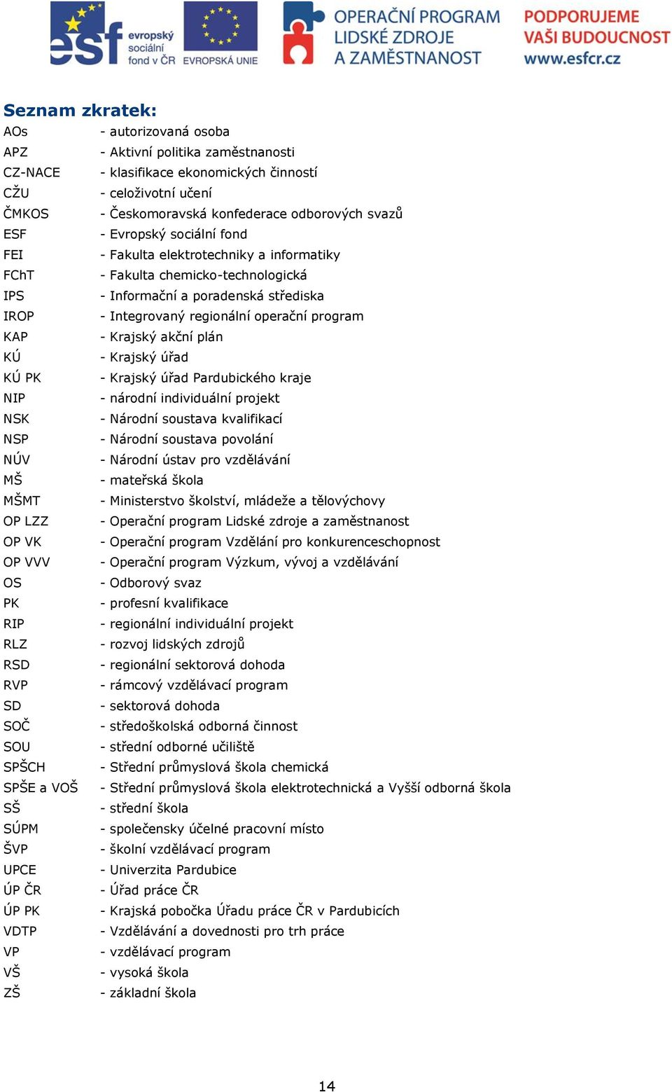 KAP - Krajský akční plán KÚ - Krajský úřad KÚ PK - Krajský úřad Pardubického kraje NIP - národní individuální projekt NSK - Národní soustava kvalifikací NSP - Národní soustava povolání NÚV - Národní