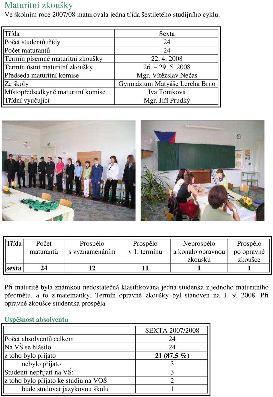 Vítězslav Nečas Ze školy Gymnázium Matyáše Lercha Brno Místopředsedkyně maturitní komise Iva Tomková Třídní vyučující Mgr. Jiří Prudký Třída Počet maturantů Prospělo s vyznamenáním Prospělo v 1.