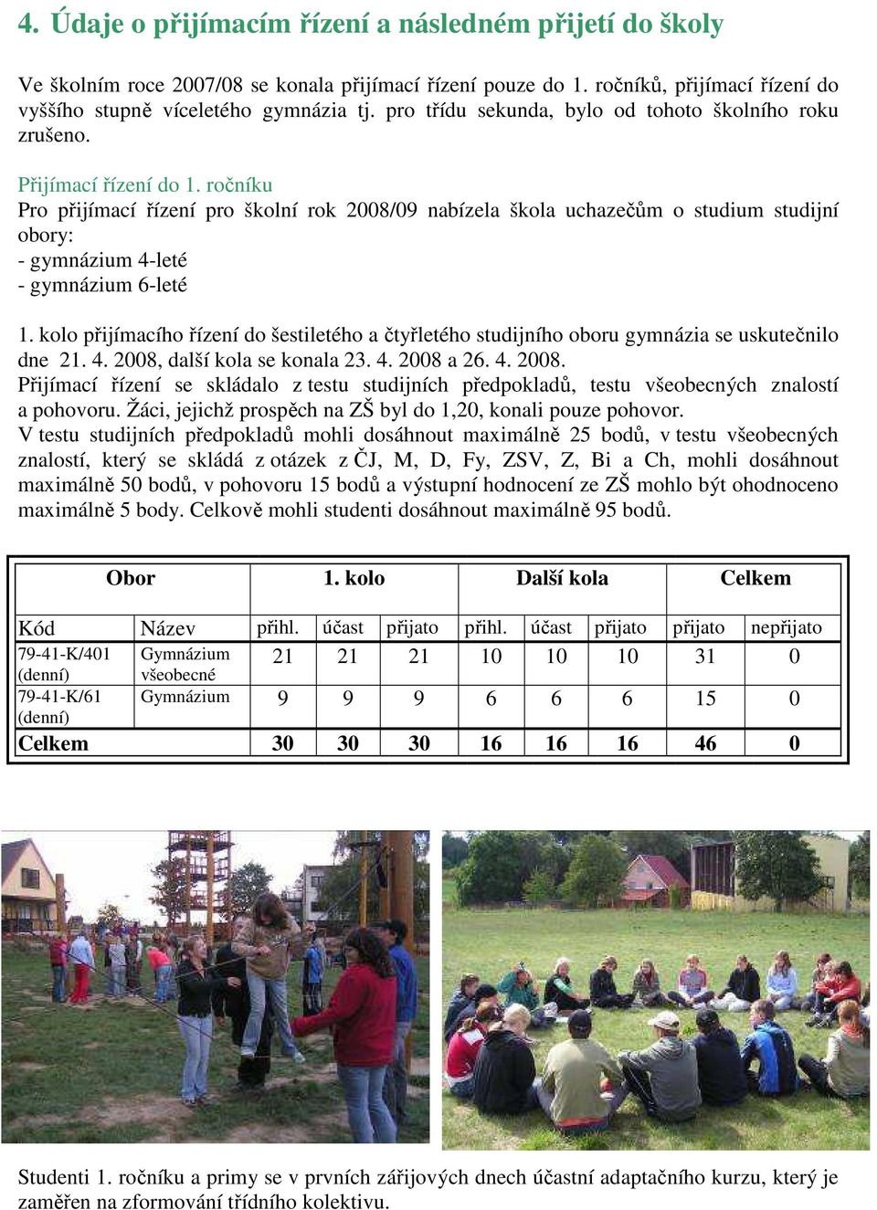 ročníku Pro přijímací řízení pro školní rok 2008/09 nabízela škola uchazečům o studium studijní obory: - gymnázium 4-leté - gymnázium 6-leté 1.