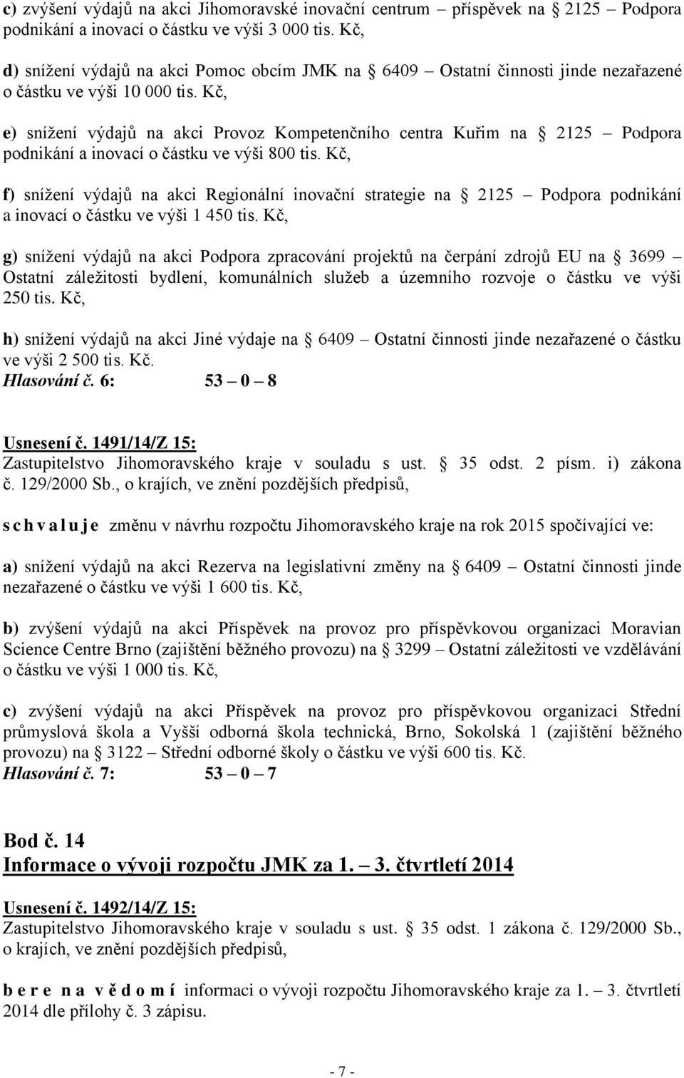 Kč, e) snížení výdajů na akci Provoz Kompetenčního centra Kuřim na 2125 Podpora podnikání a inovací o částku ve výši 800 tis.