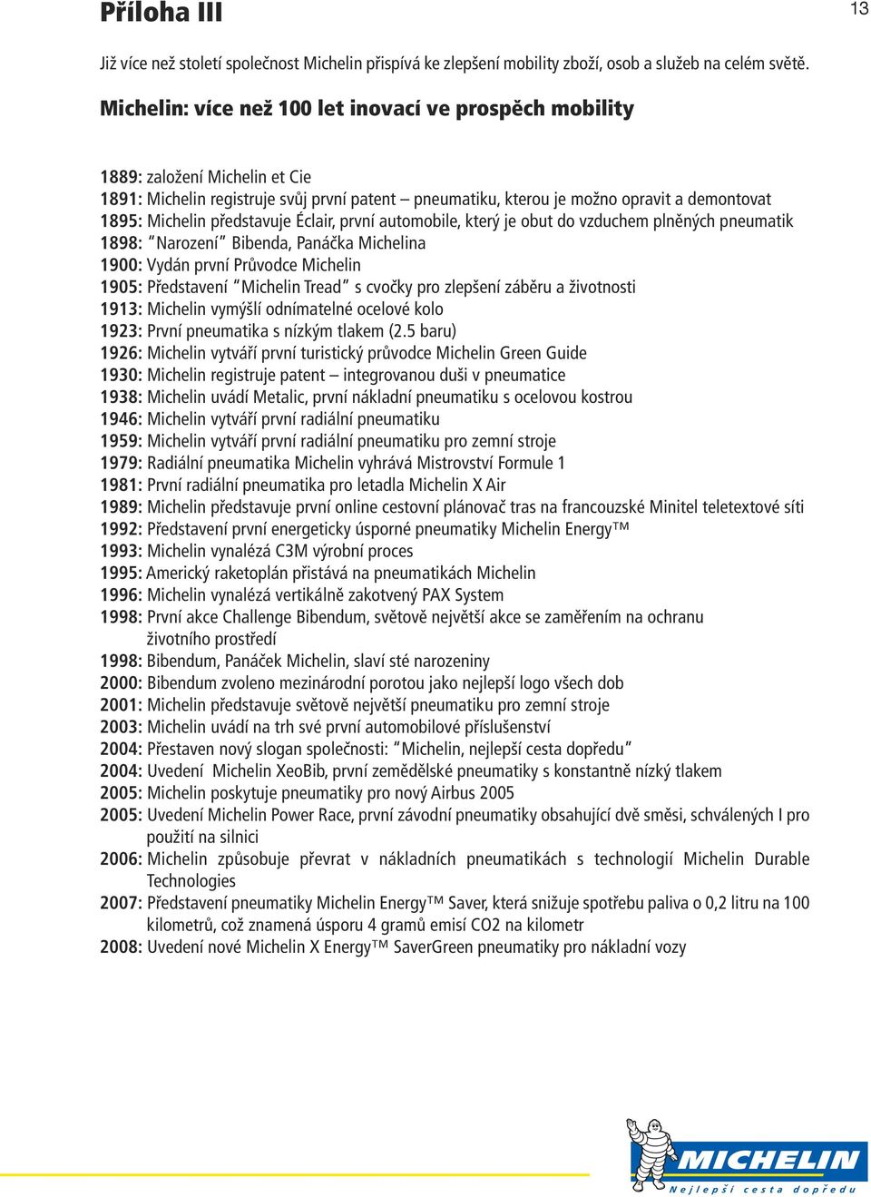 představuje Éclair, první automobile, který je obut do vzduchem plněných pneumatik 1898: Narození Bibenda, Panáčka Michelina 1900: Vydán první Průvodce Michelin 1905: Představení Michelin Tread s