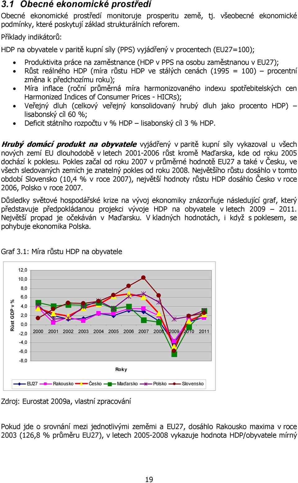 růstu HDP ve stálých cenách (1995 = 100) procentní změna k předchozímu roku); Míra inflace (roční průměrná míra harmonizovaného indexu spotřebitelských cen Harmonized Indices of Consumer Prices -