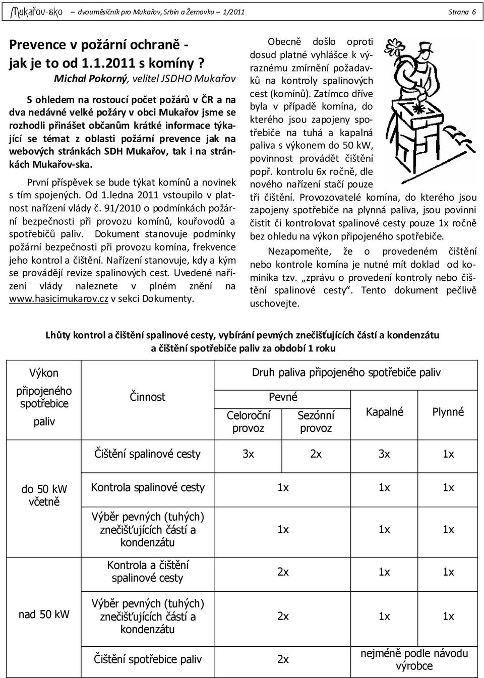 oblasti požární prevence jak na webových stránkách SDH Mukařov, tak i na stránkách Mukařov-ska. První příspěvek se bude týkat komínů a novinek s tím spojených. Od 1.